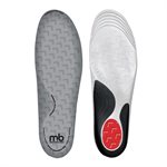 STABILITY INSOLES